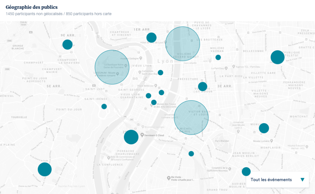 Géographie des publics