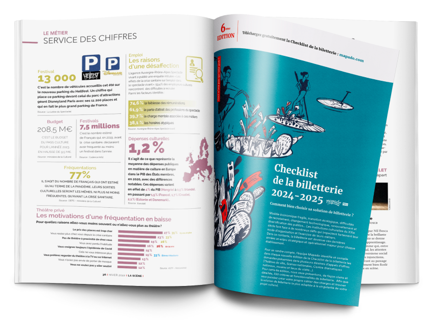 Illustration d'un magazine papier